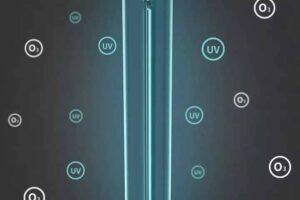 Xiaomi uv+ozone лампа за стерилизация