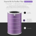 Филтър Xiaomi Mi Air Purifier Antibacterial