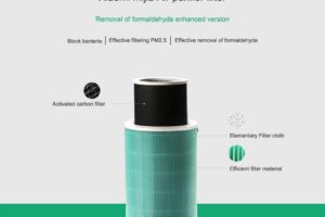 Филтър Xiaomi Mi Air Purifier Fоrmаldеhуdе S1