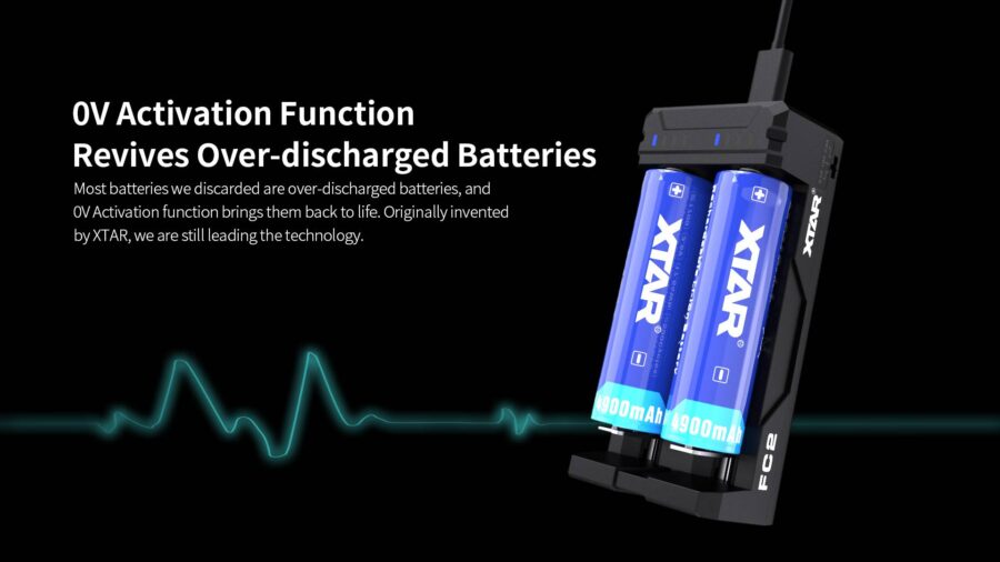 Xtar FC2 зарядно устройство