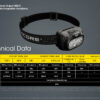 Челник Nitecore NU33