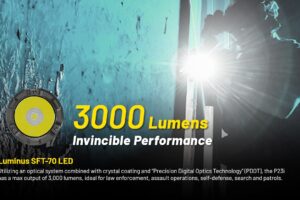 Фенер Nitecore P23i