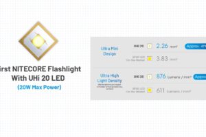 Фенер Nitecore MT2A Pro