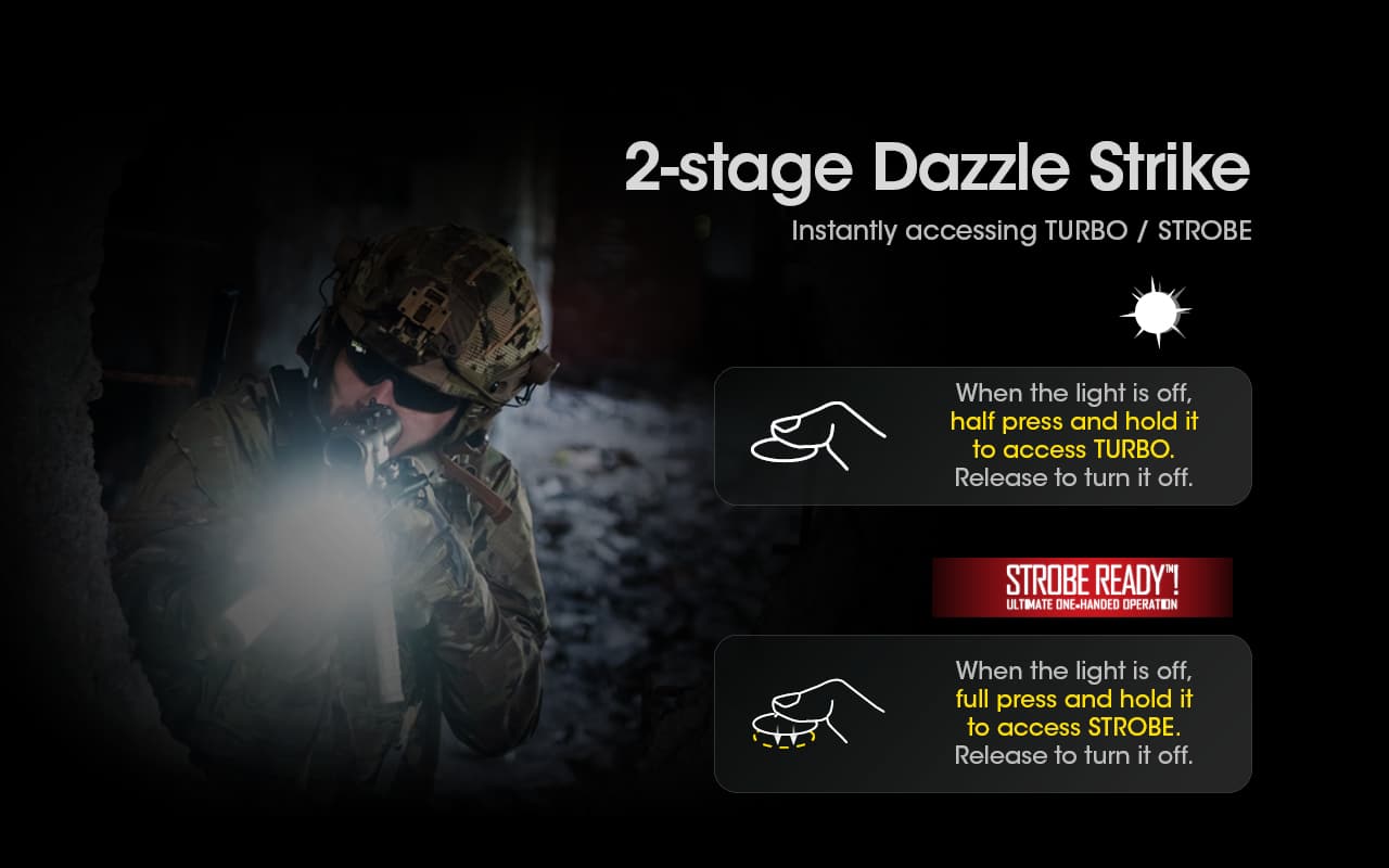 Фенер Nitecore SRT7i