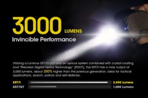 Фенер Nitecore SRT7i