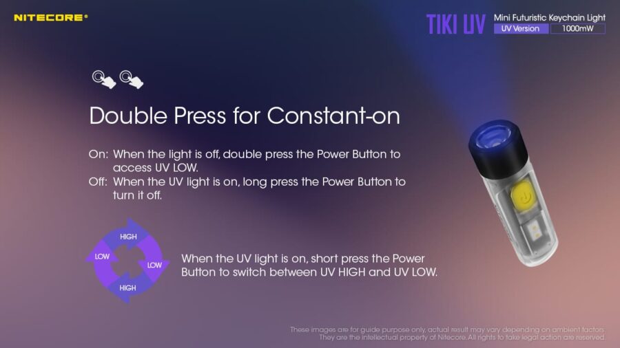 Фенер за ключодържател Nitecore Tiki UV
