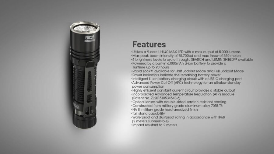 Фенер Nitecore EDC35