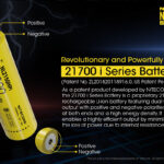 Батерия Nitecore NL2150HPi 5000mAh, 15A