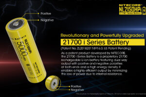 Батерия Nitecore NL2150HPi 5000mAh, 15A