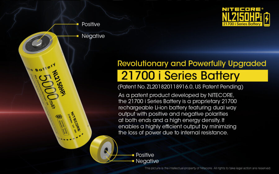 Батерия Nitecore NL2150HPi 5000mAh, 15A