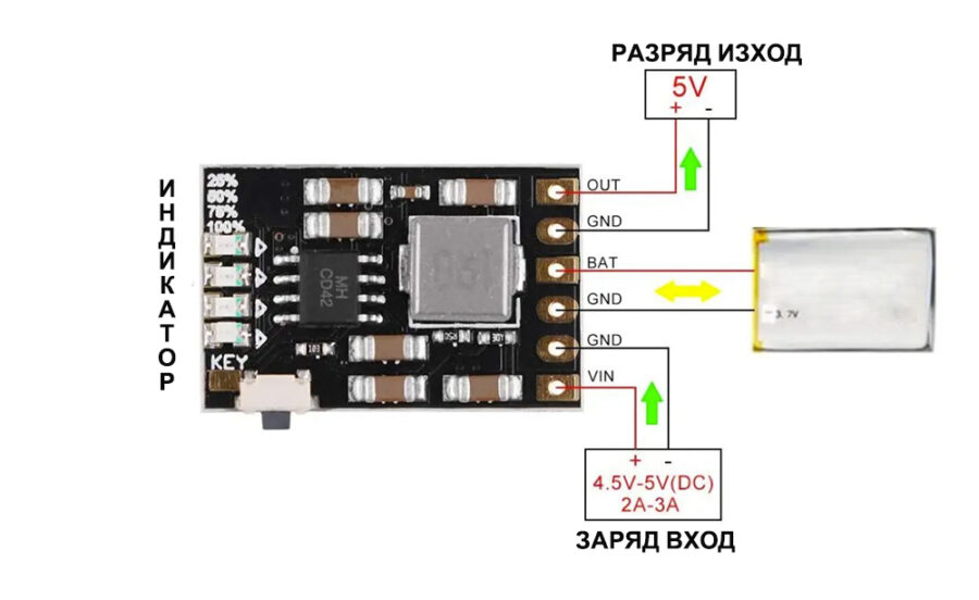 Модул за зареждане и разреждане Li-ion Li-pol батерия