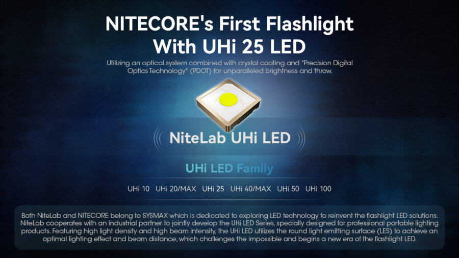 Фенер Nitecore MT1A Pro