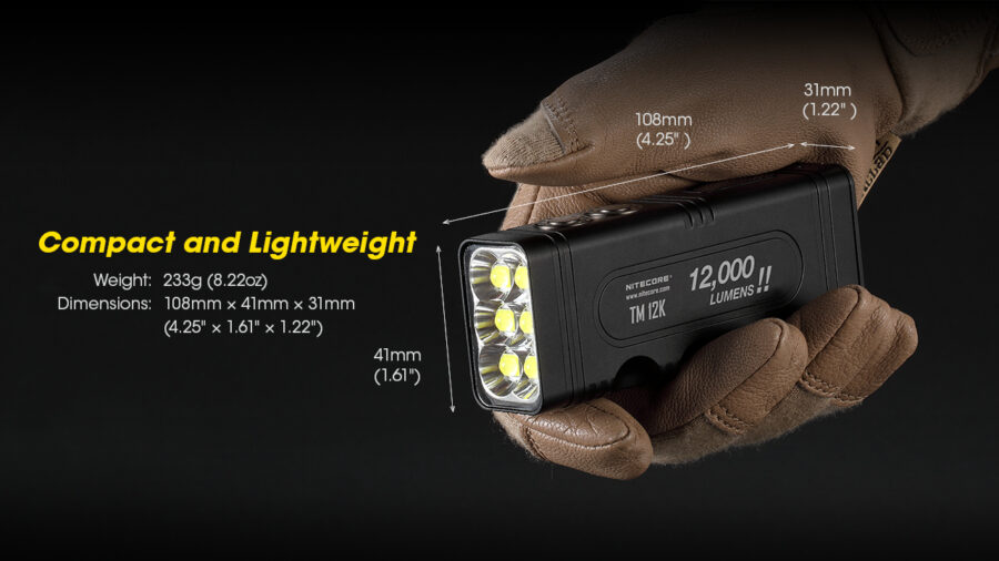 Фенер Nitecore TM12K