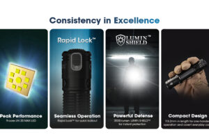 Фенер Nitecore EDC31