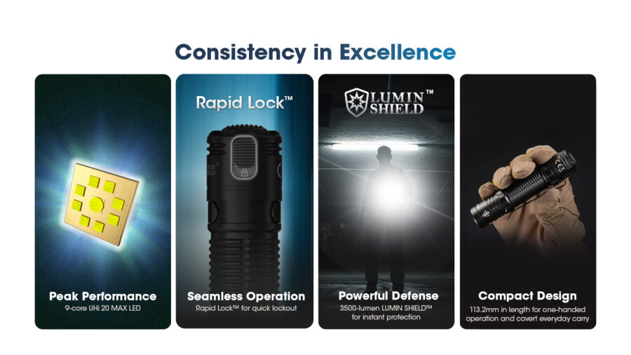Фенер Nitecore EDC31