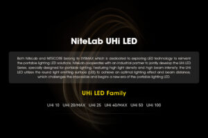 Фенер Nitecore EDC31