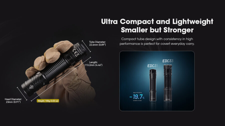 Фенер Nitecore EDC31