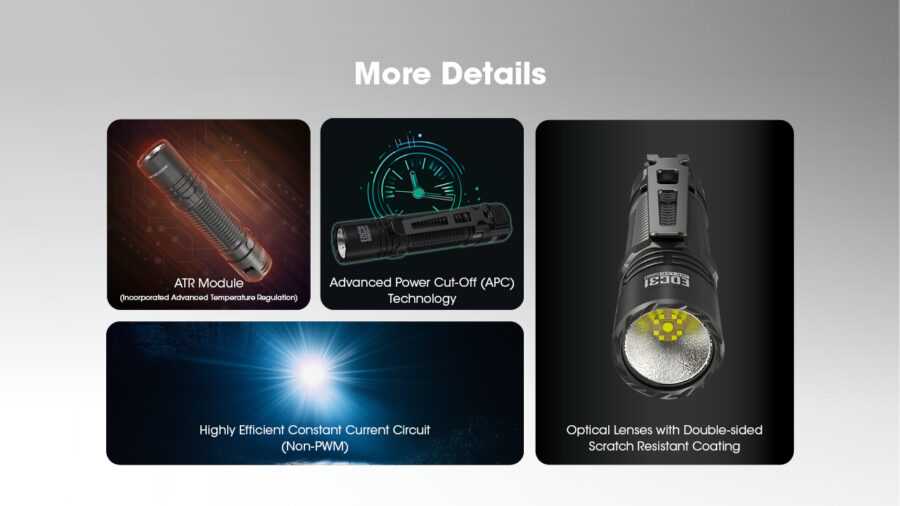 Фенер Nitecore EDC31