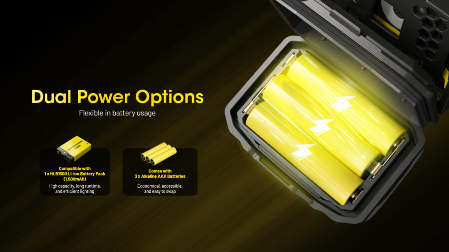 Челник Nitecore HA23 UHE