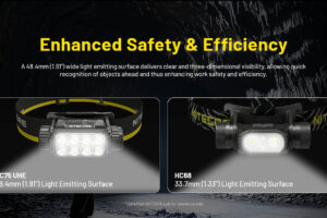 Челник Nitecore HC75 UHE - Image 7
