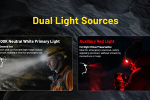 Челник Nitecore HC75 UHE - Image 9