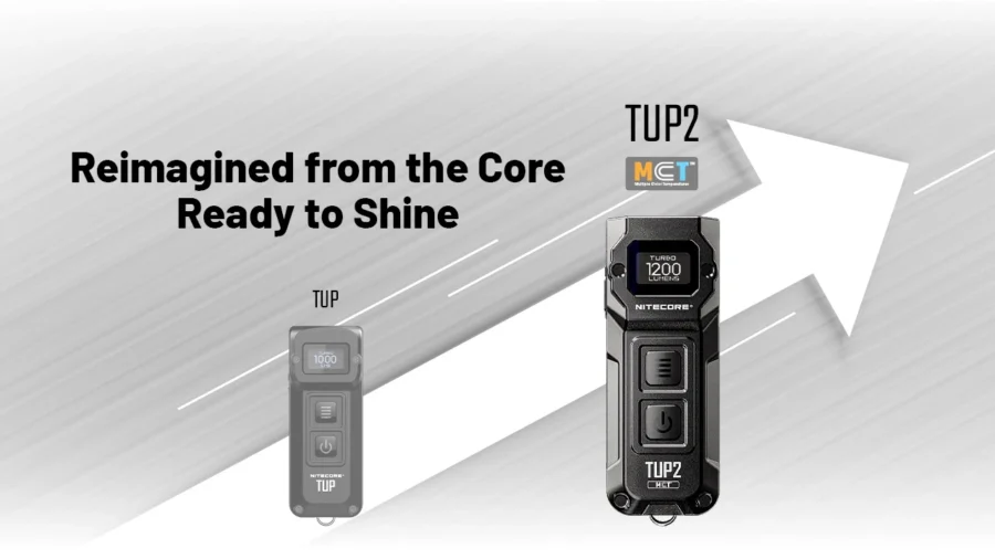 Фенер за ключодържател Nitecore TUP2 black