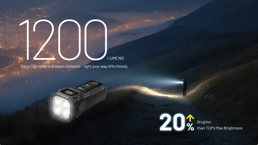 Фенер за ключодържател Nitecore TUP2 black