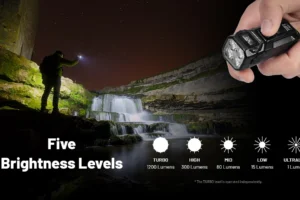 Фенер за ключодържател Nitecore TUP2 black