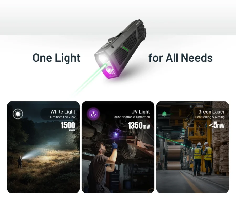 Фенер Nitecore EDC17