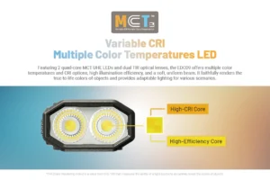 Фенер Nitecore EDC09