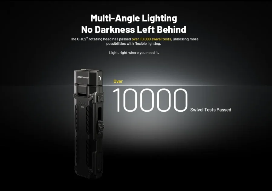 Фенер Nitecore EDC09