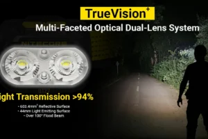 Челник Nitecore UT27 Pro MCT