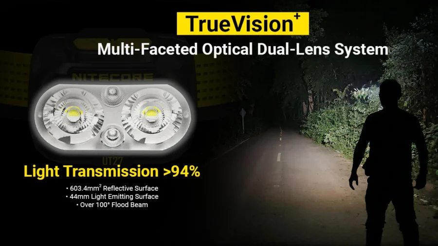Челник Nitecore UT27 Pro MCT