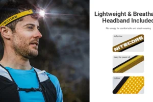 Челник Nitecore UT27 Pro MCT