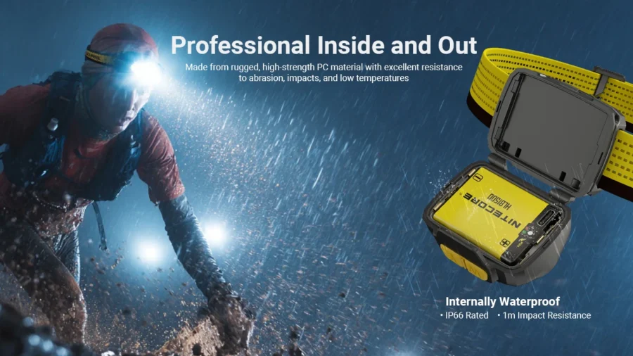 Челник Nitecore UT27 Pro MCT