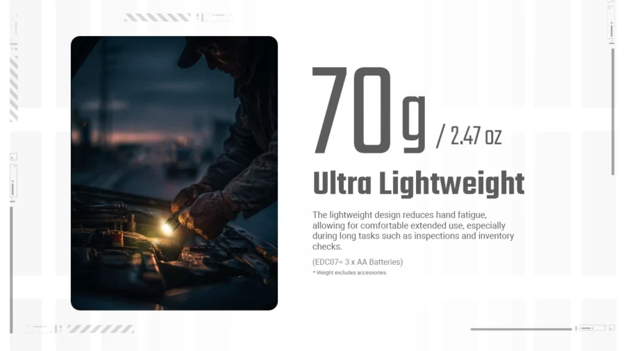 Фенер Nitecore EDC07