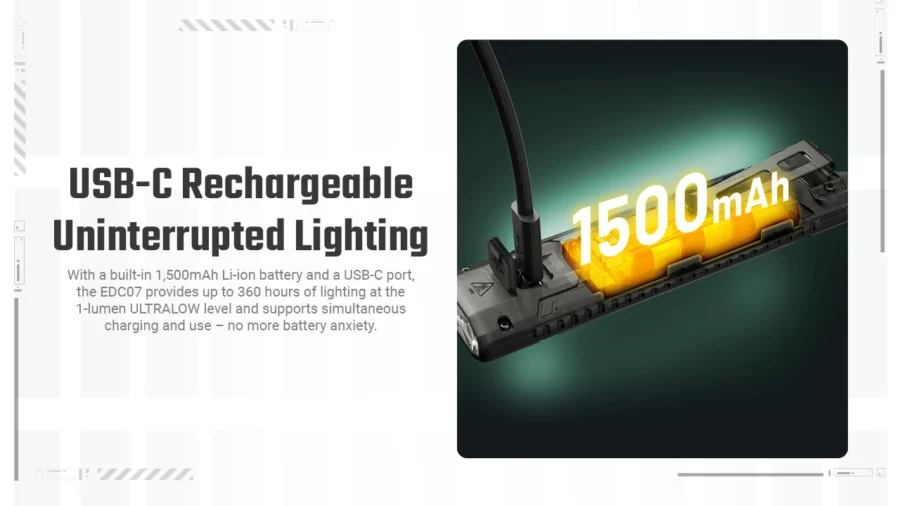 Фенер Nitecore EDC07