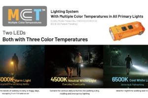 Фенер за ключодържател Nitecore Tip3 black