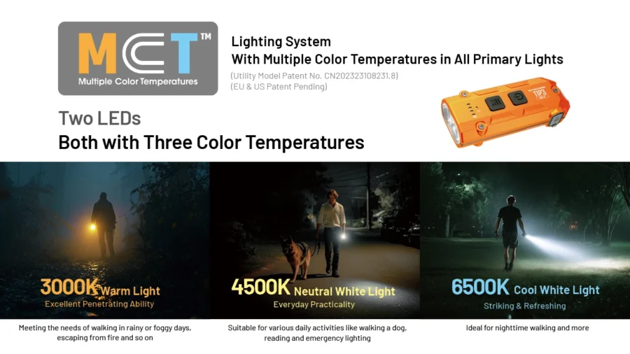 Фенер за ключодържател Nitecore Tip3 black