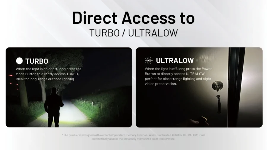 Фенер за ключодържател Nitecore Tip3 black