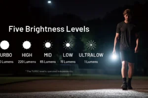 Фенер за ключодържател Nitecore Tip3 black