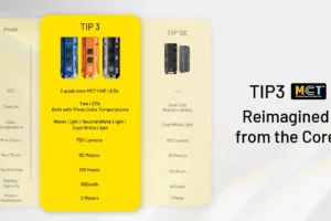 Фенер за ключодържател Nitecore Tip3 black