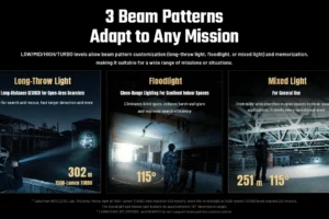 Фенер Nitecore P27iX