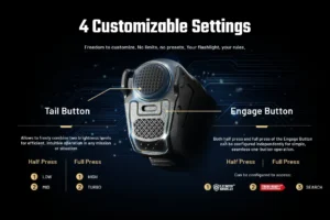 Фенер Nitecore P27iX