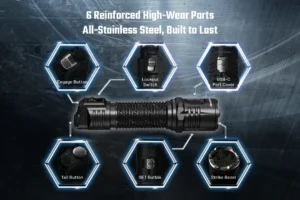 Фенер Nitecore P27iX