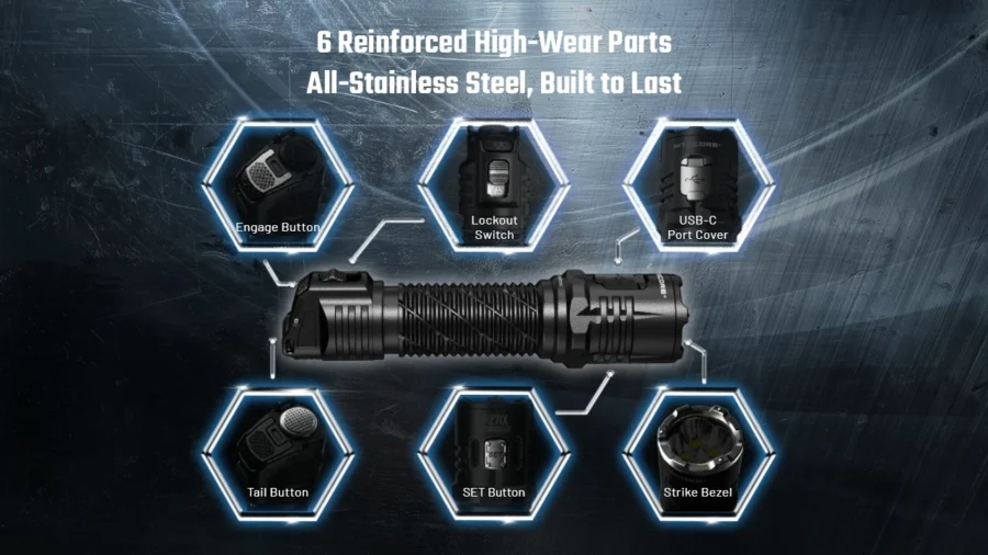 Фенер Nitecore P27iX
