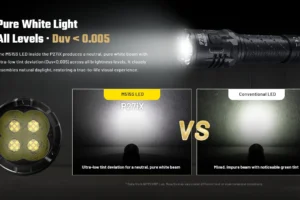 Фенер Nitecore P27iX