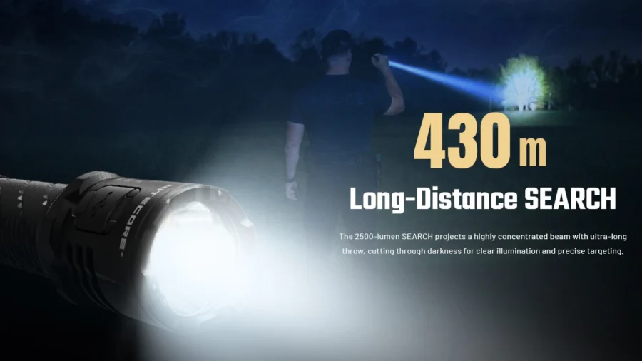 Фенер Nitecore P27iX