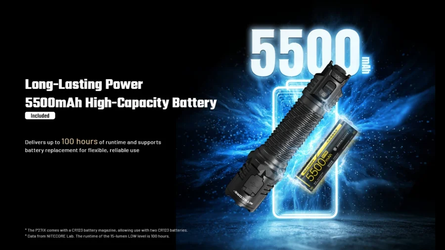 Фенер Nitecore P27iX