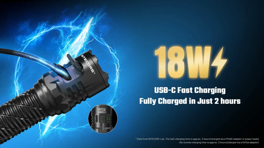 Фенер Nitecore P27iX